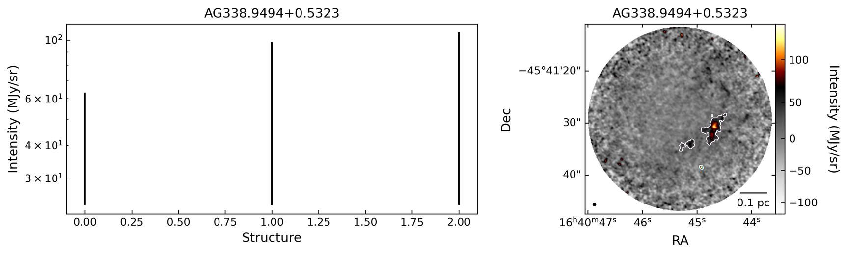839856_AG338.9494+0.5323